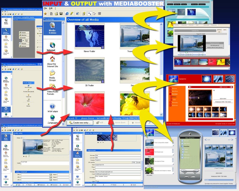 Mediabooster Screenshot
